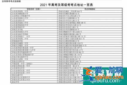 2021山東濟南高考詳細考點公布？