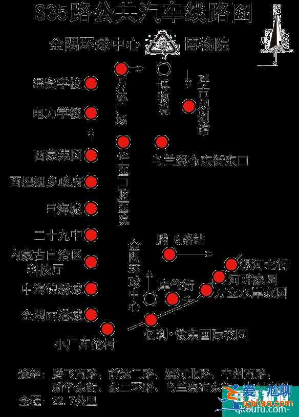 2021年4月呼和浩特多條公交線路調整？