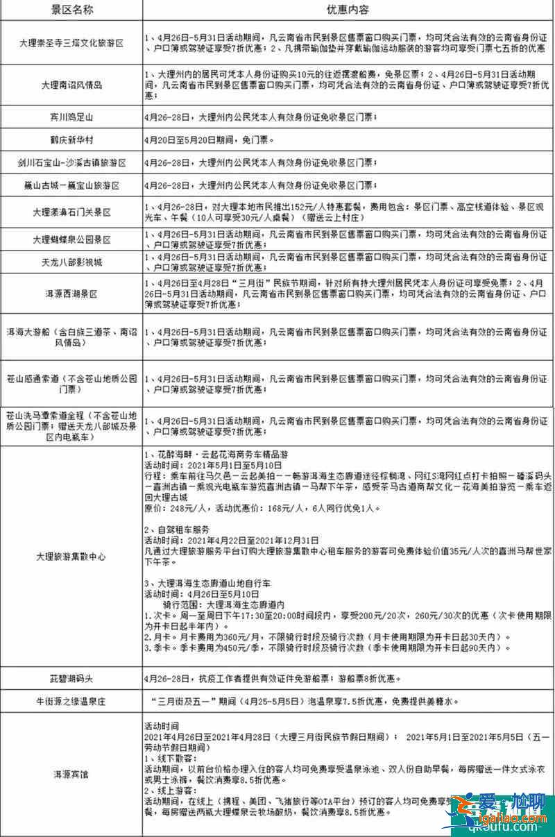 2021大理三月街民族節是什么時候？