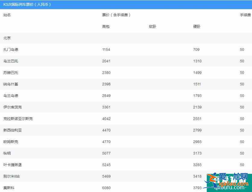 K3國際列車票價多少錢 K3國際列車時刻表？