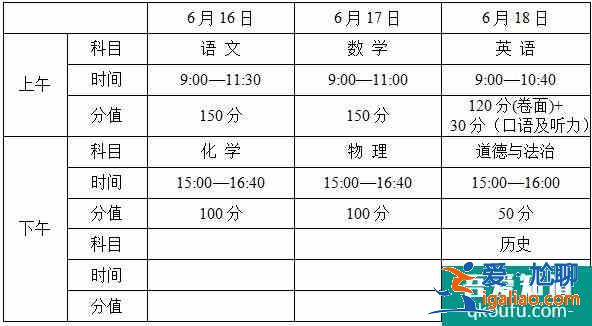 2021年揚州市中考考試時間及各科分值公布！？