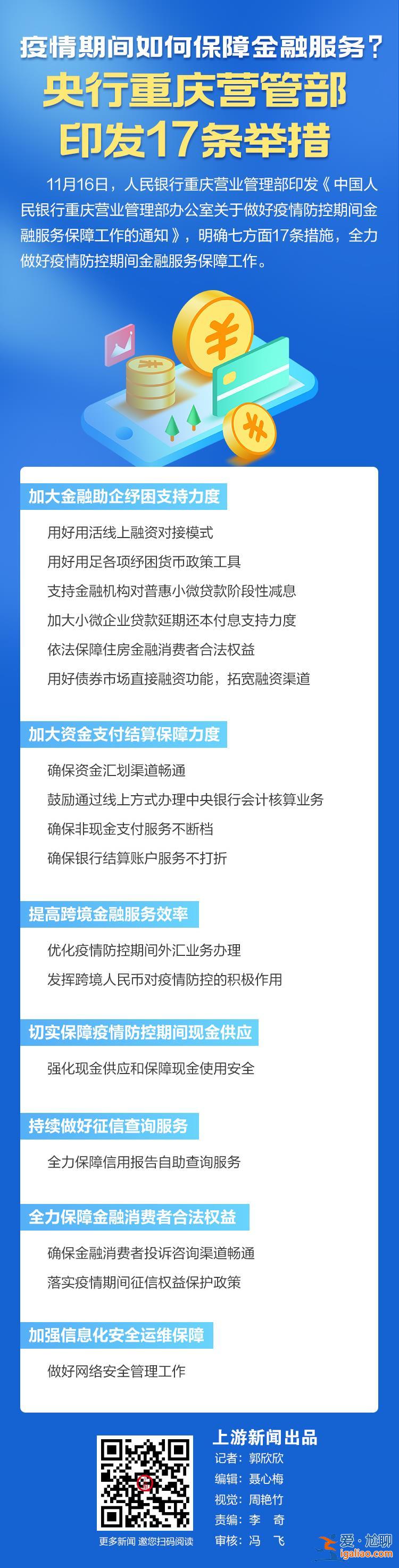 圖鑒錄 | 疫情期間如何保障金融服務？ 央行重慶營管部印發17條舉措？