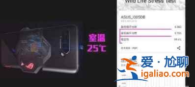 ROG5發熱情況怎么樣？