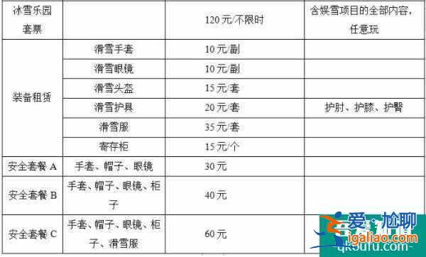 2022襄陽梅花寨滑雪場開放時間和滑雪價格？