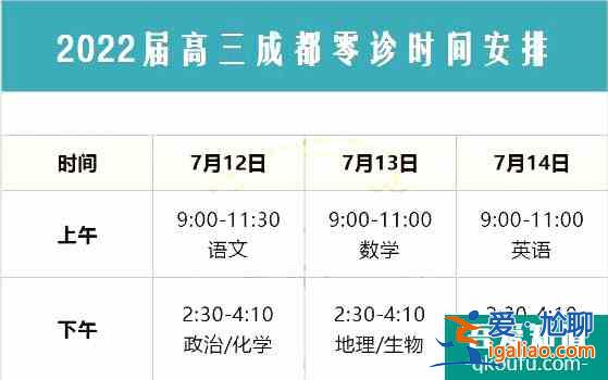 2022屆高三成都零診7月12日開考，考試安排和考試范圍公布！？