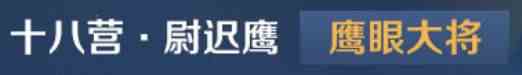 王者榮耀鷹眼護(hù)衛(wèi)隊(duì)有哪些特權(quán)？各等級(jí)標(biāo)志特權(quán)圖文一覽？