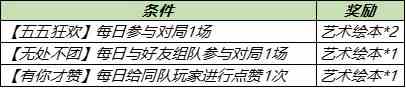 王者榮耀藝術繪本怎么收集？收集藝術繪本免費得張良繽紛繪卷皮膚活動？