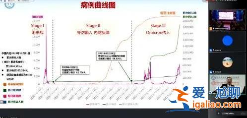 不主張大家一起陽！鐘南山最新演講提出8條個人防護建議？