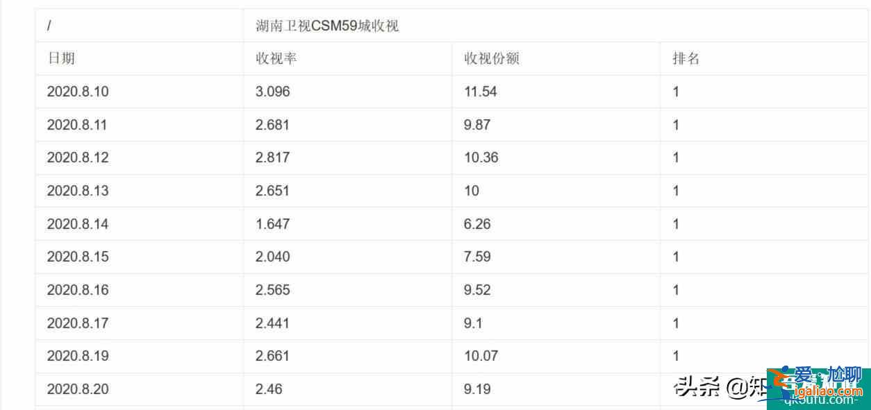 《以家人之名》凌霄這招偷梁換柱，“坑”慘小哥賀子秋？