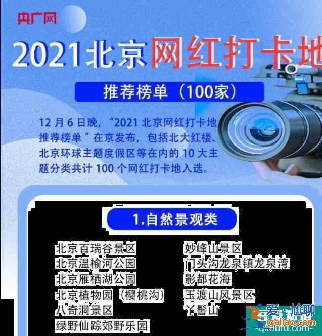 2021北京網紅打卡地評選榜單公布 北京環球主題度假區入選？