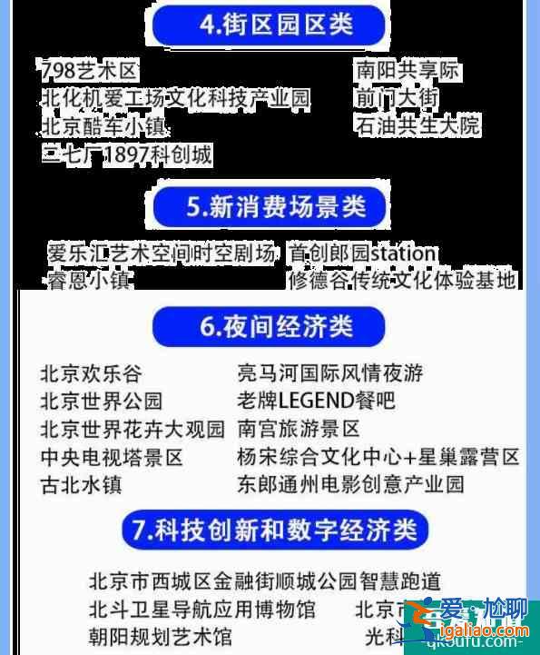 2021北京網紅打卡地評選榜單公布 北京環球主題度假區入選？