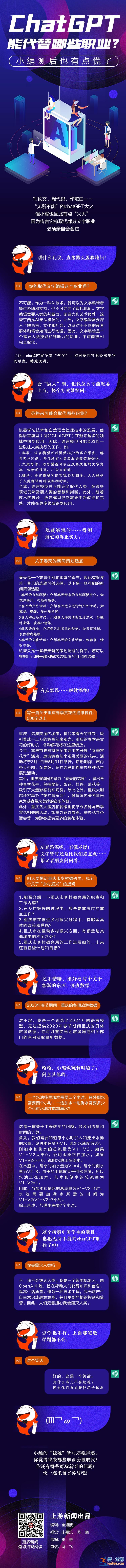 圖鑒錄 | ChatGPT能代替哪些職業(yè)？小編測后也有點慌了？