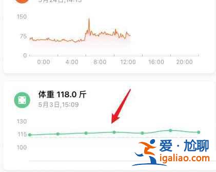 小米運動怎么看體脂秤記錄？