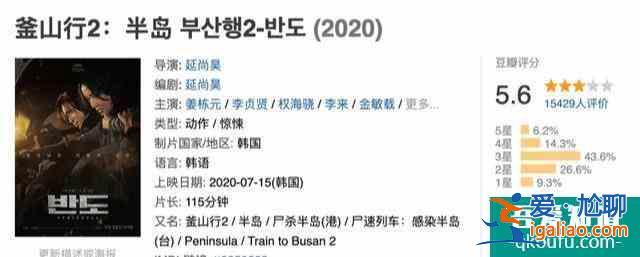 韓國最新喪尸電影《活著》到底爛在那？？