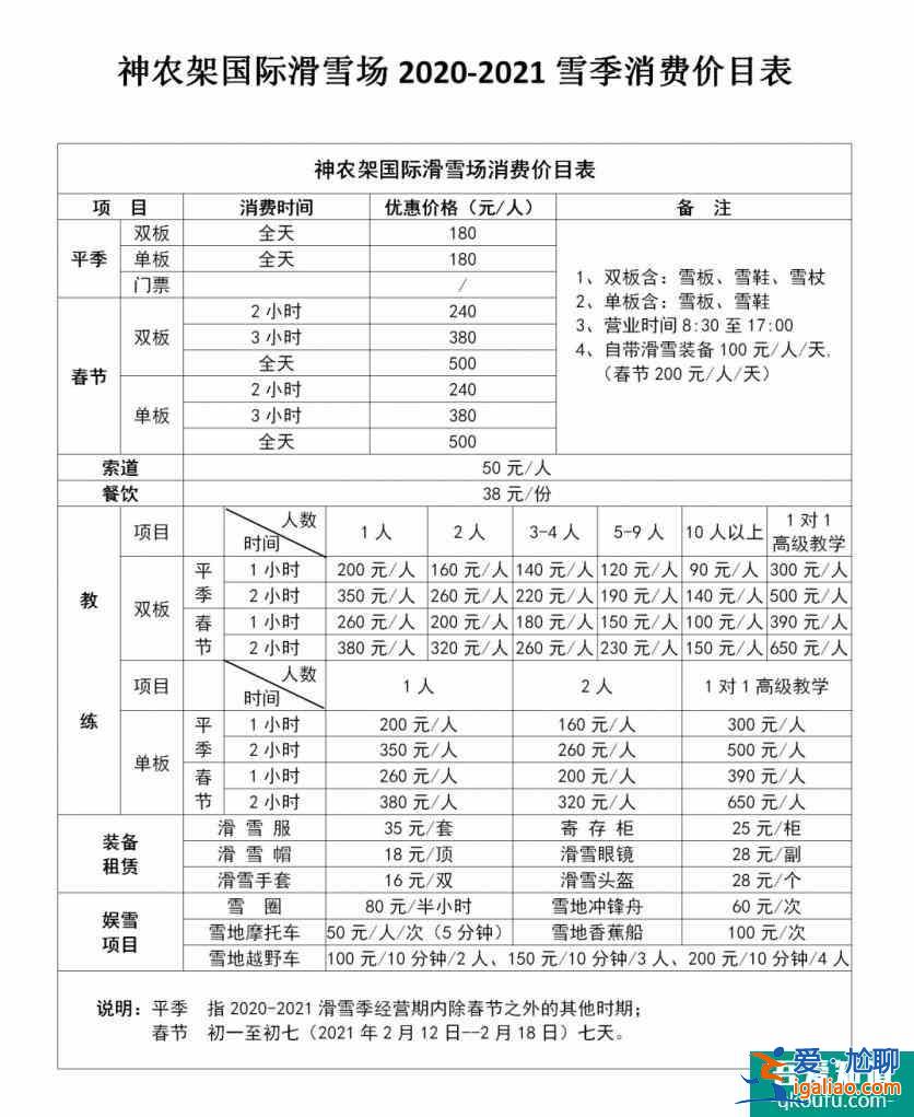 湖北神農架滑雪場門票多少錢 4大滑雪場各個都不一樣哦？