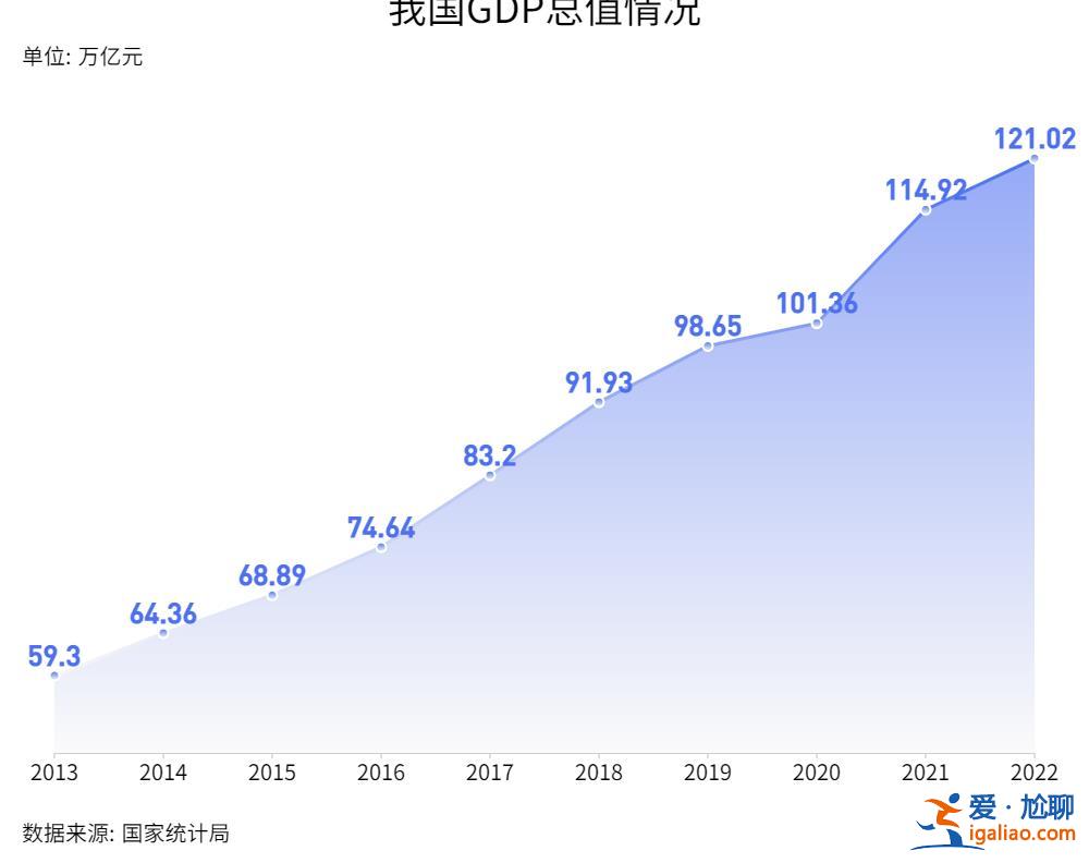 交個(gè)稅的人占勞動(dòng)力總數(shù)不到10％ 擴(kuò)大內(nèi)需靠農(nóng)民市民化？