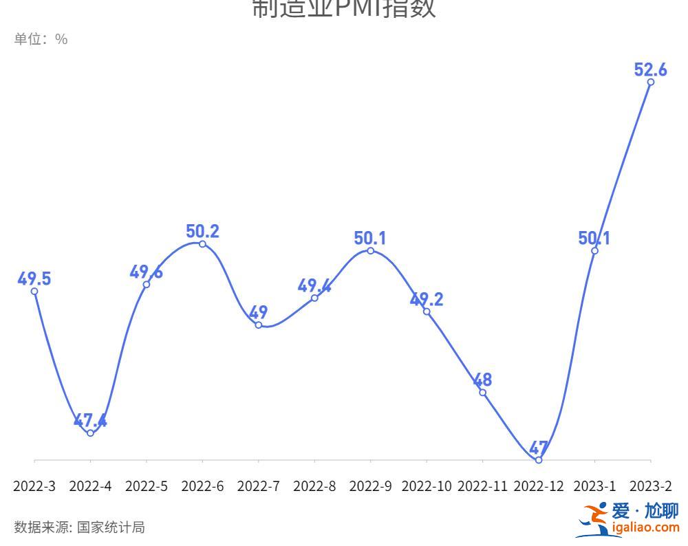 交個(gè)稅的人占勞動(dòng)力總數(shù)不到10％ 擴(kuò)大內(nèi)需靠農(nóng)民市民化？