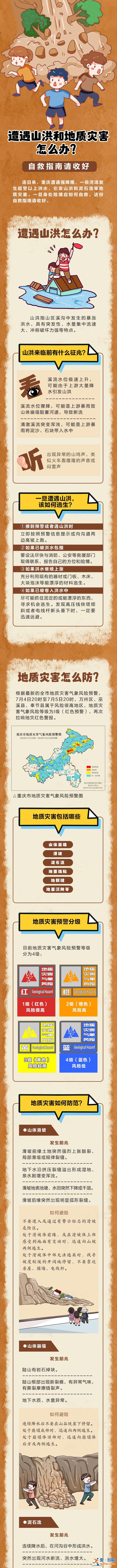 圖鑒錄丨遭遇山洪和地質災害怎么辦？自救指南請收好？