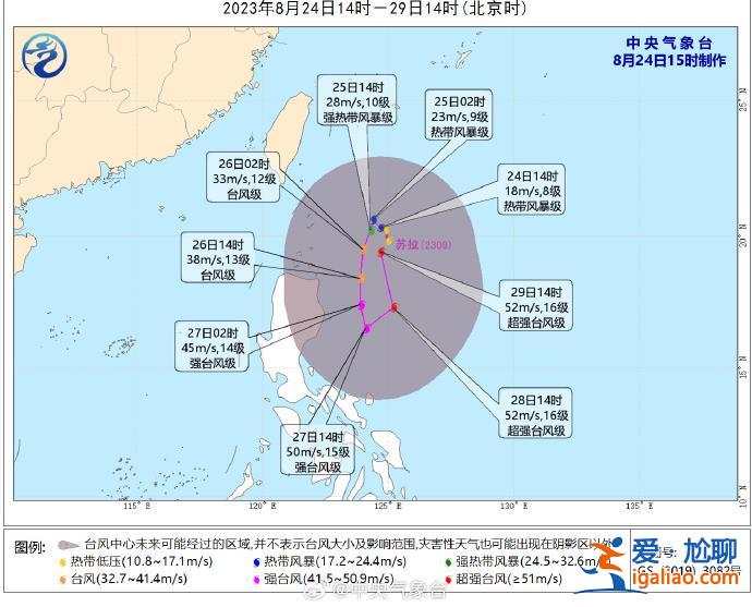 逐漸向臺灣東部沿海靠近 或成超強臺風？