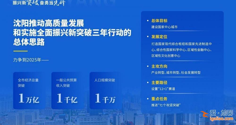 沈陽市長與百余家報業(yè)傳媒老總面對面 嘮一嘮“心向往新沈陽”？