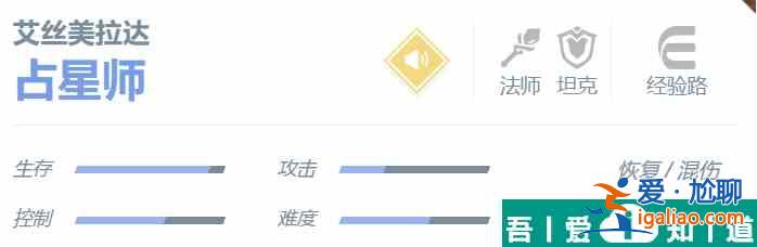決勝巔峰艾絲美拉達角色怎么樣 艾絲美拉達角色介紹一覽？