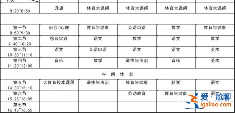 學校保證1小時體鍛 家長仍感慨孩子作業多？