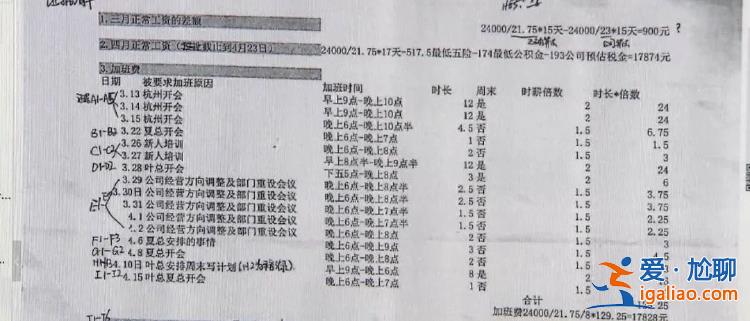 下班就開會 周末就培訓 還不給加班費？上海男子將公司告上法庭？