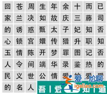 文字成精劇有引力怎么過 文字成精劇有引力通關(guān)攻略？