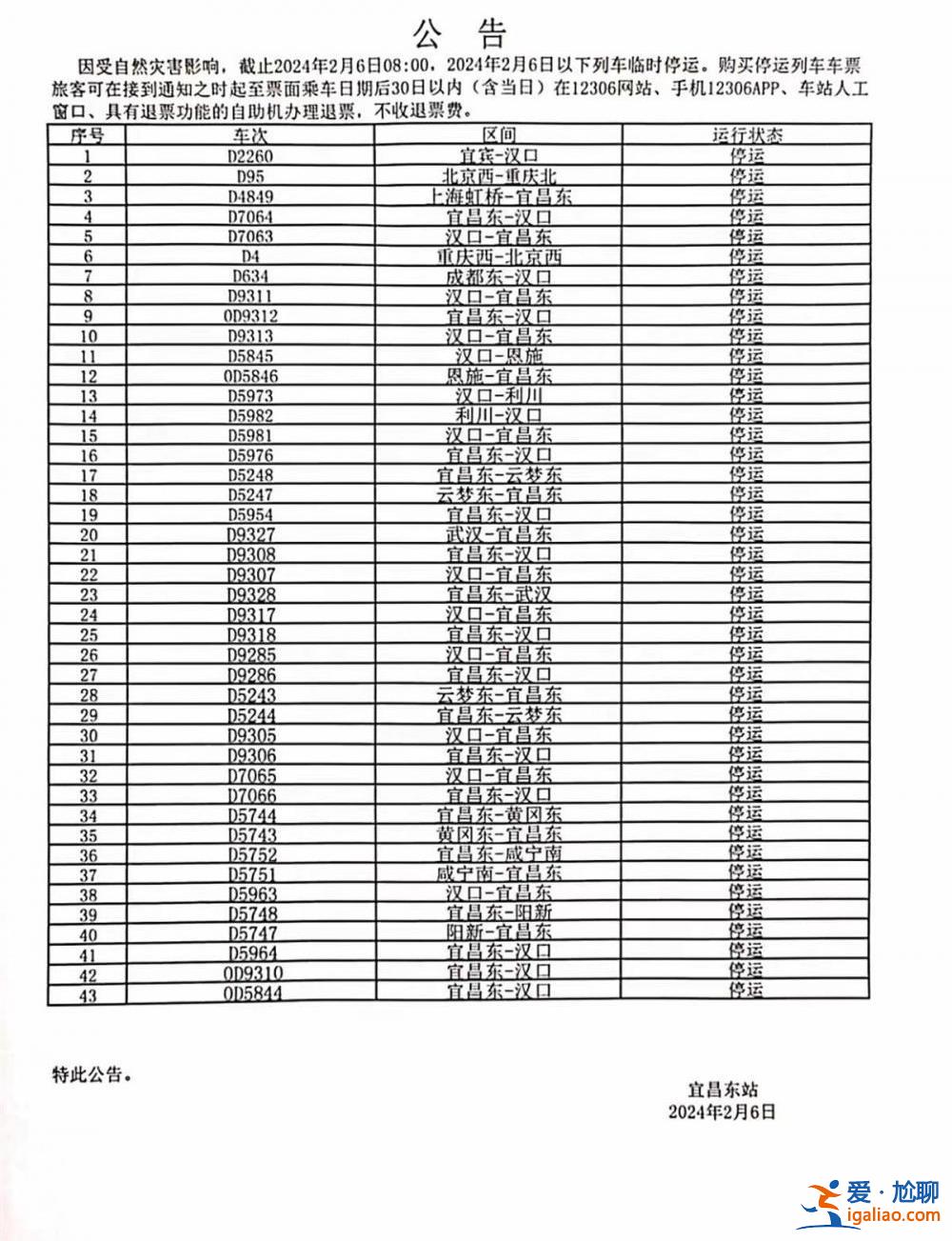 武漢鐵路發布2月6日停運車次信息？