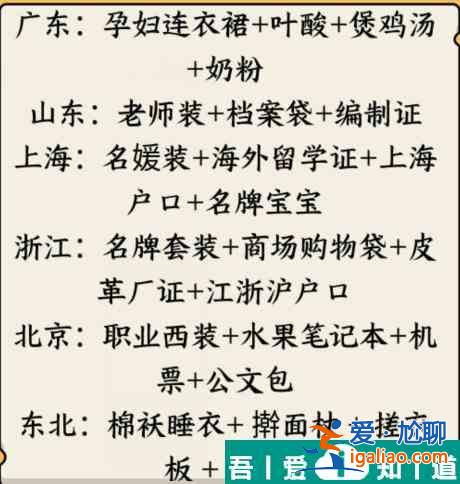 就我眼神好搭配不同省份婆婆喜歡的兒媳怎么通關 具體一覽？