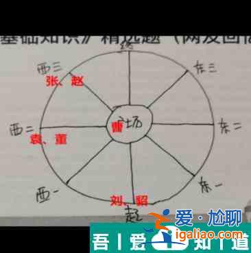 百變大偵探東漢小學(xué)兇手是誰 具體一覽？