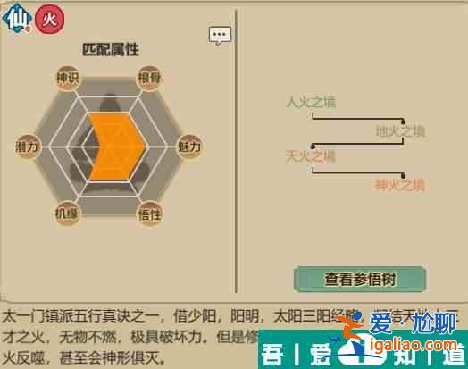 了不起的修仙模擬器太一門功法 具體一覽？