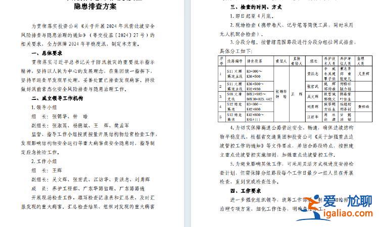 梅大高速4月底剛完成安全隱患排查？