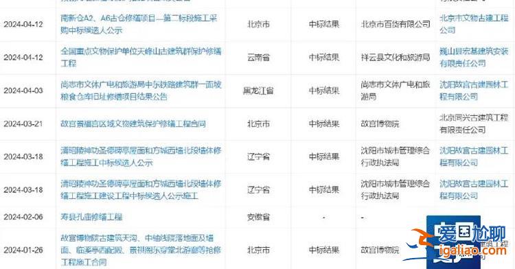 初步推測起火原因 或與電路老化有關？