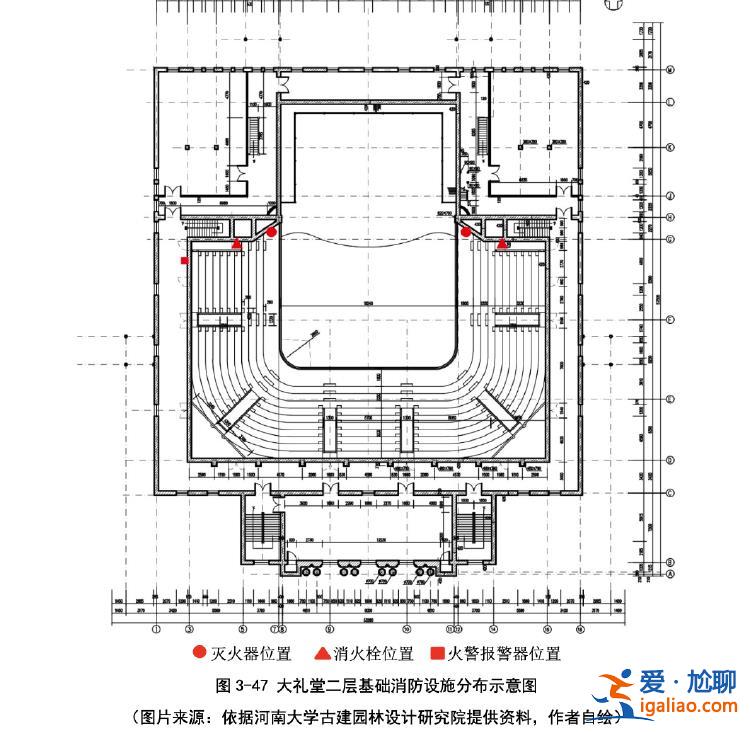 河大兩年前一研究生論文曾指出大禮堂消防隱患 建議設專職保護部門？