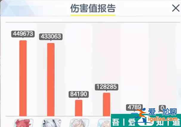 蔚藍檔案比納BETA大蛇總力戰陣容推薦 具體一覽？