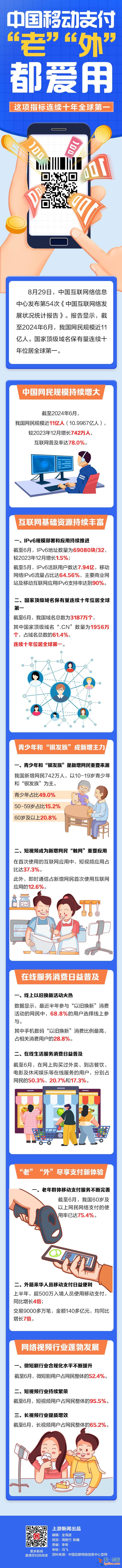 圖說 | 中國移動支付“老”“外” 都愛用 這項指標(biāo)連續(xù)十年全球第一？