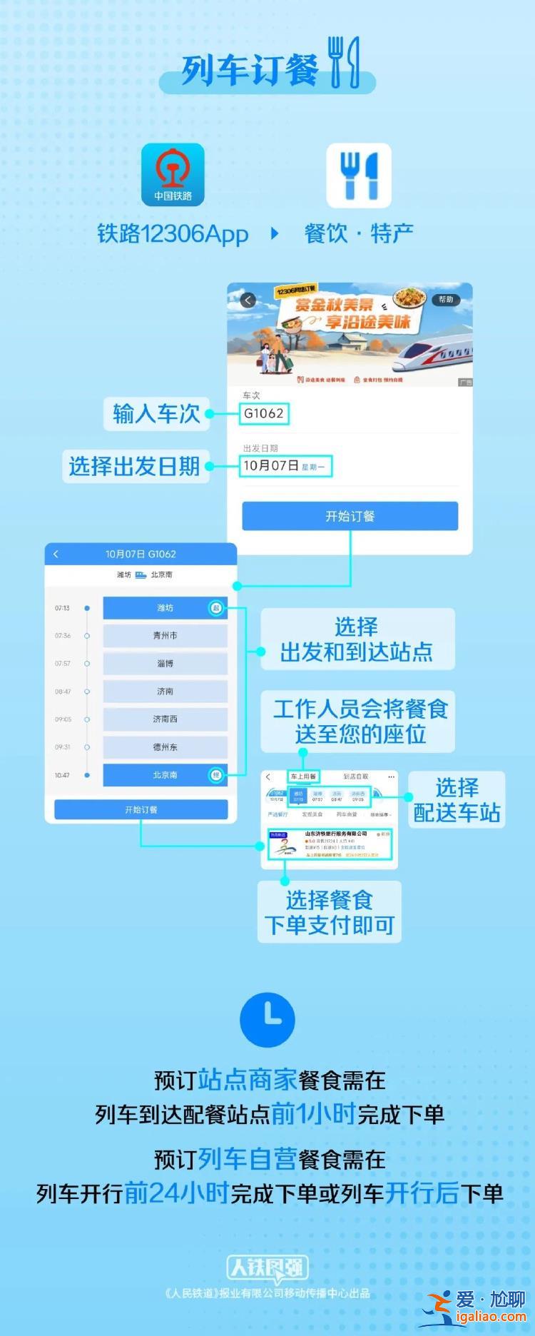 10月1日全國鐵路預計發送旅客2100萬人次 收藏這份官方出行指南？