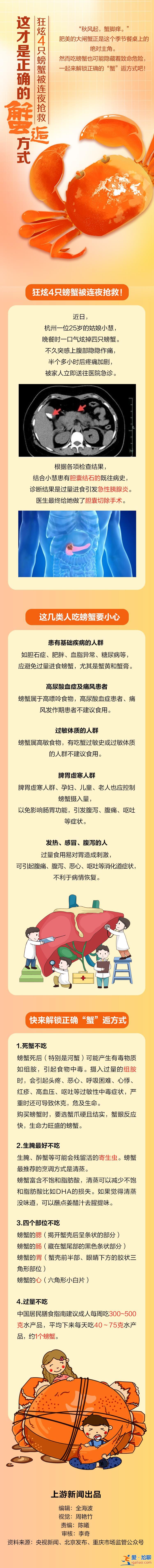 圖說 | 狂炫4只螃蟹被連夜搶救！這才是正確的“蟹”逅方式？