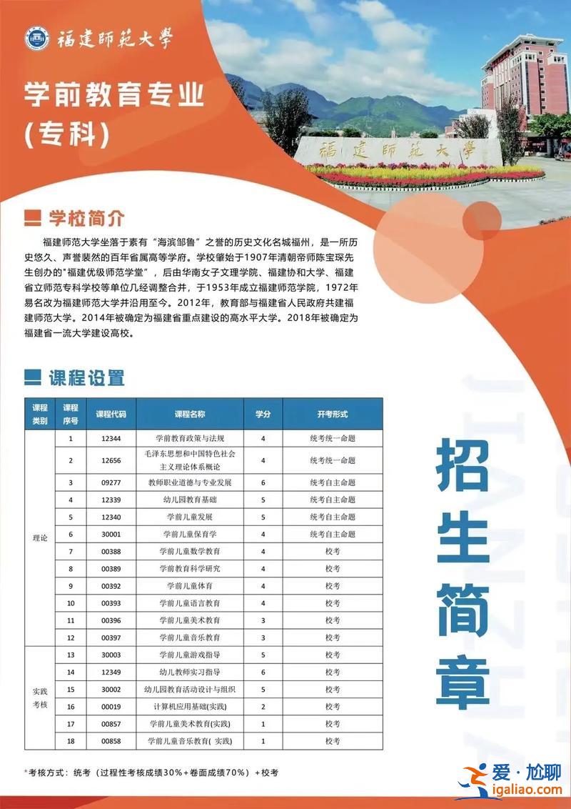 福建提升學歷中心地址？福建中專升大專的流程？