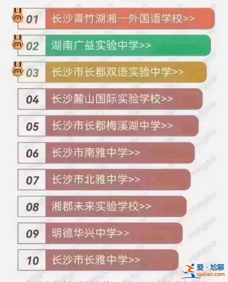 2020年湖南升學率如何 2024年湖南985211錄取人數？