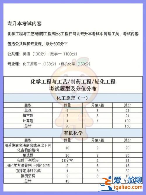 制冷與低溫工程專業升學網(制冷與低溫工程讀博方向推薦)？